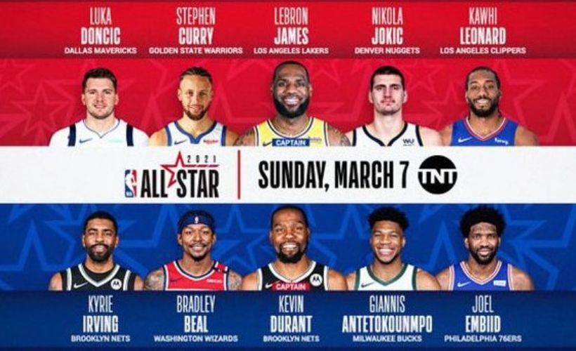 NBA All-Star 2021 maçının kazananı hangi takım?