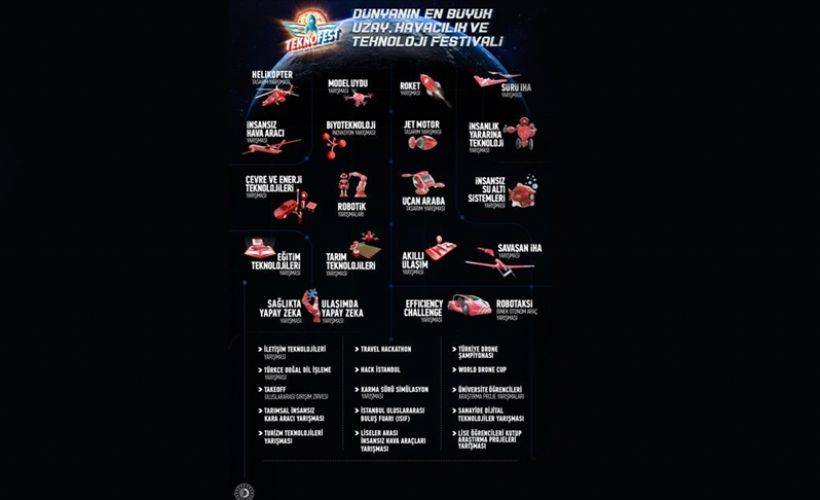 TEKNOFEST Tarım Teknolojileri Yarışması'na başvurular devam ediyor