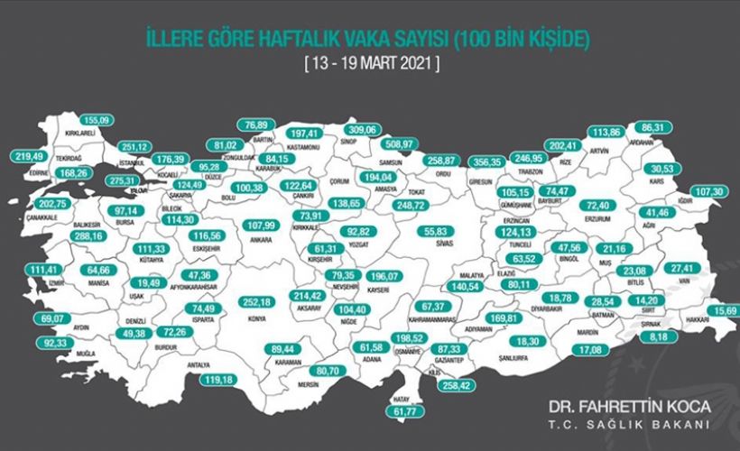 İllere göre haftalık vaka sayıları belli oldu