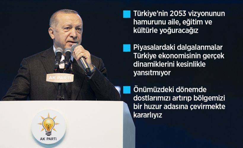 Cumhurbaşkanı Erdoğan Ankara Spor Salonu'nun dışında bekleyen partililere hitap etti