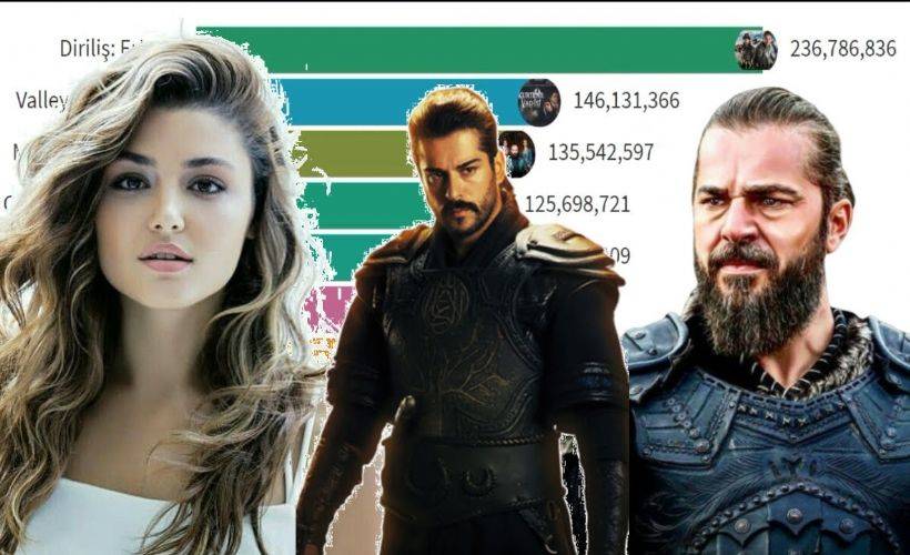 Son 20 yılda damga vuran Türk dizileri