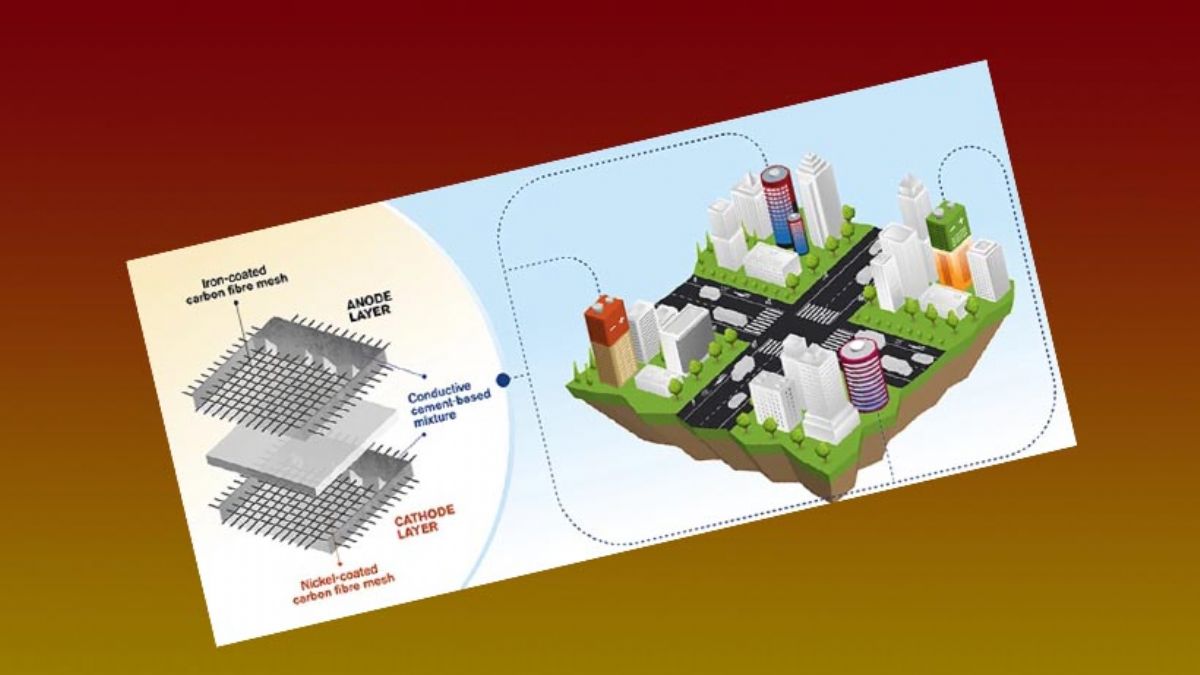 İsveçli bilim insanları çimento tabanlı bir batarya geliştirdi