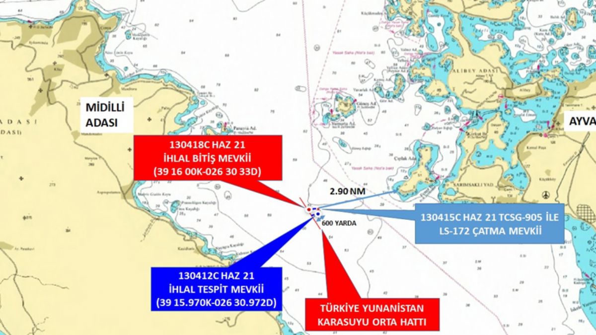 Yunan botu Sahil Güvenlik tarafından Türk kara sularından çıkarıldı