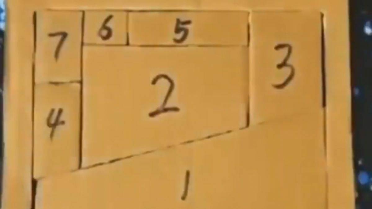 Geometrik şekillerle matematiksel illüzyon