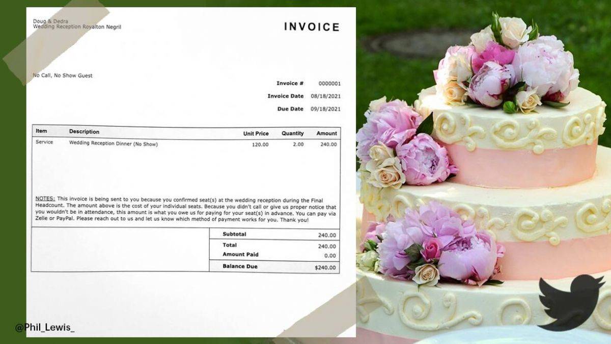 Düğünlerine gelmeyen davetlilere 2.000 TL fatura gönderdiler