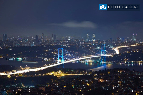 En çok yatırım yapılan ülkeler