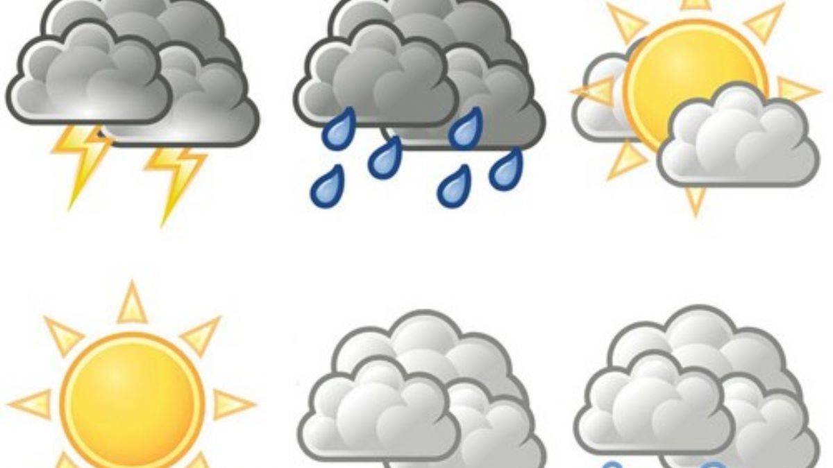 Diyarbakır hava durumu