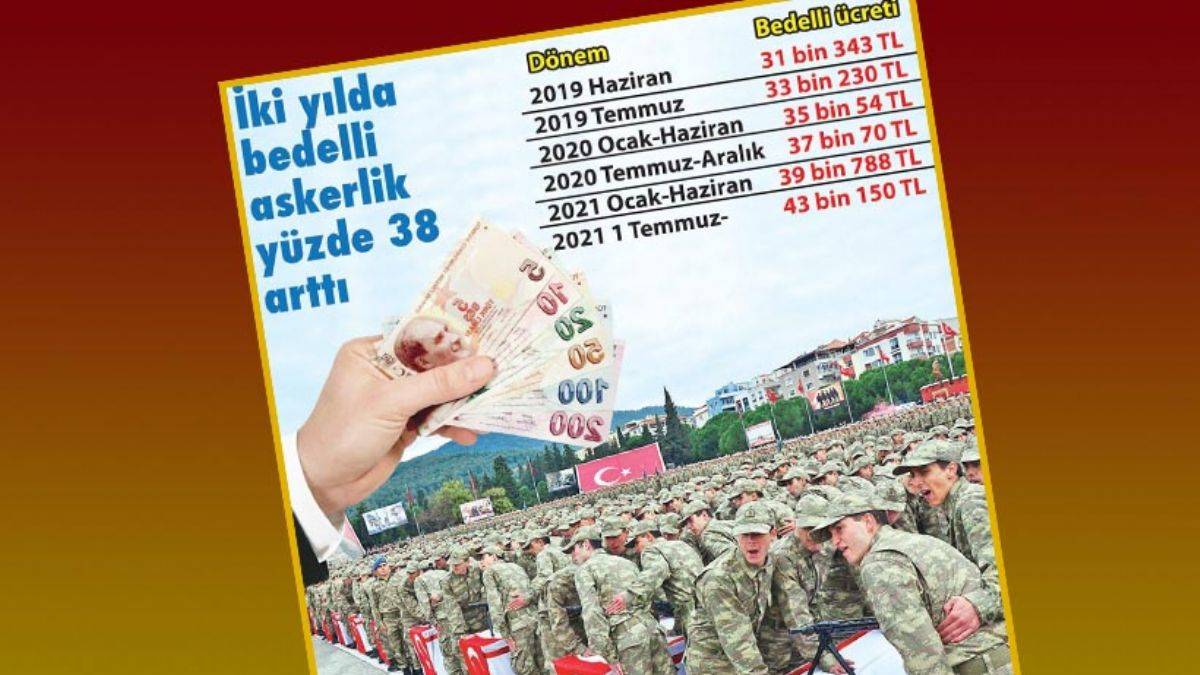Bedelli askerliği enflasyon vurdu