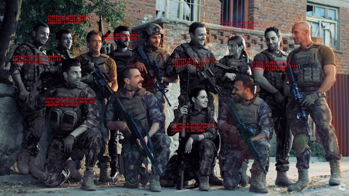 BÖRÜ 2039 oyuncu kadrosu | BÖRÜ 2039 oyuncuları kimler?