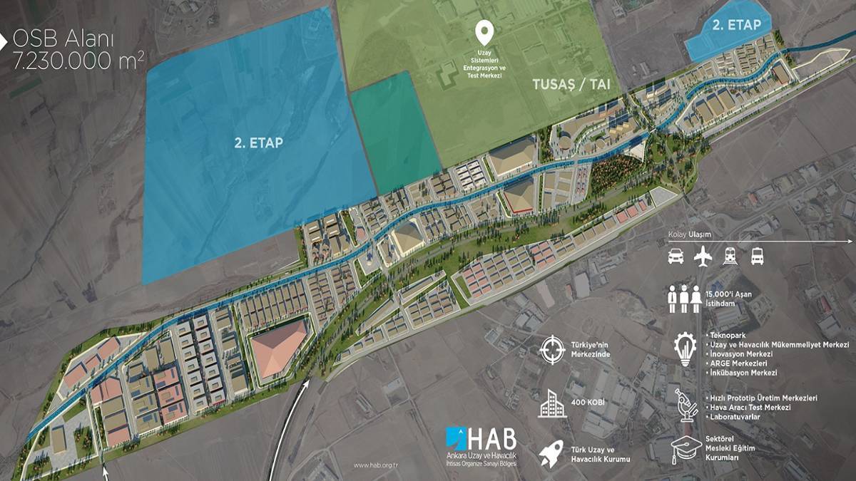 Ankara Uzay ve Havacılık İhtisas (HAB OSB) nerede? İşçi alımı var mı?