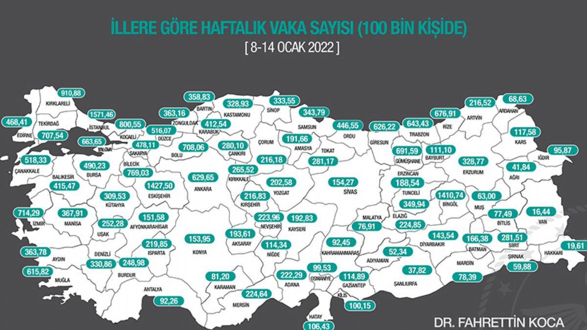 İllere göre haftalık vaka haritası açıklandı, İstanbul zirvede...