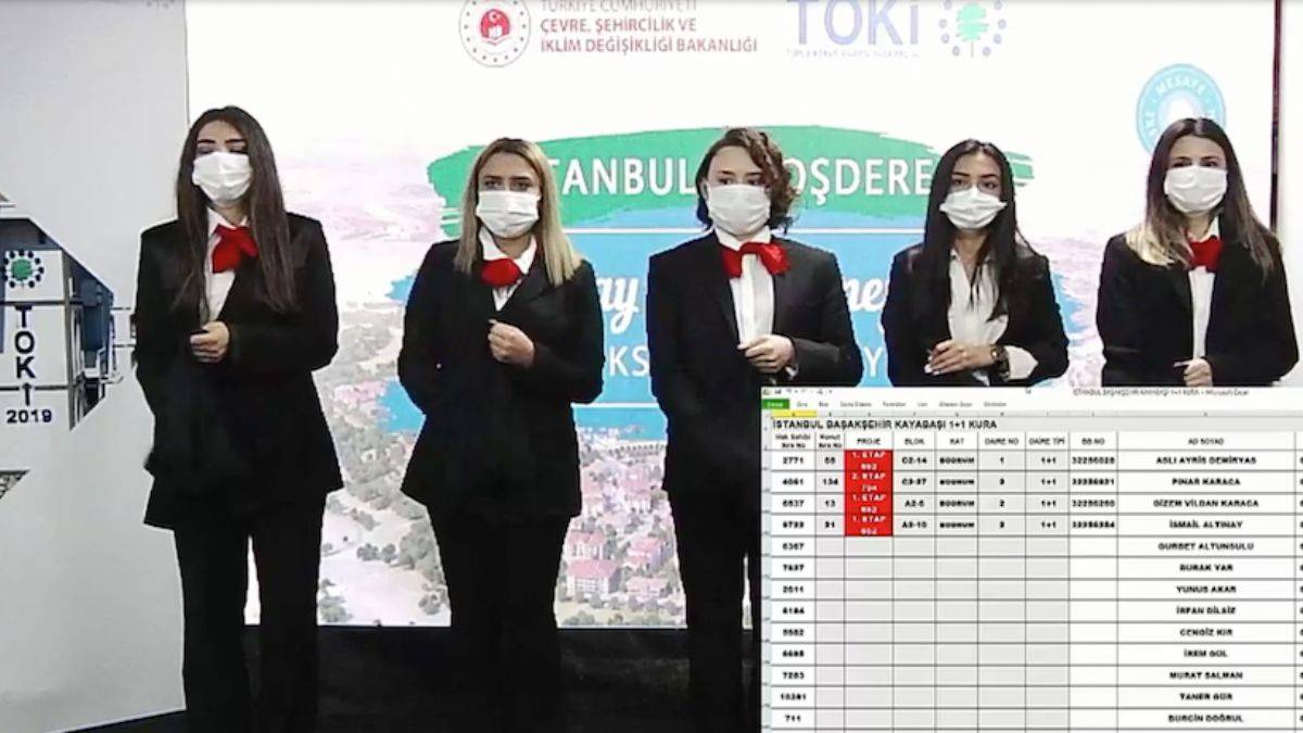 TOKİ Başakşehir Kayabaşı kura çekilişi bugün mü?