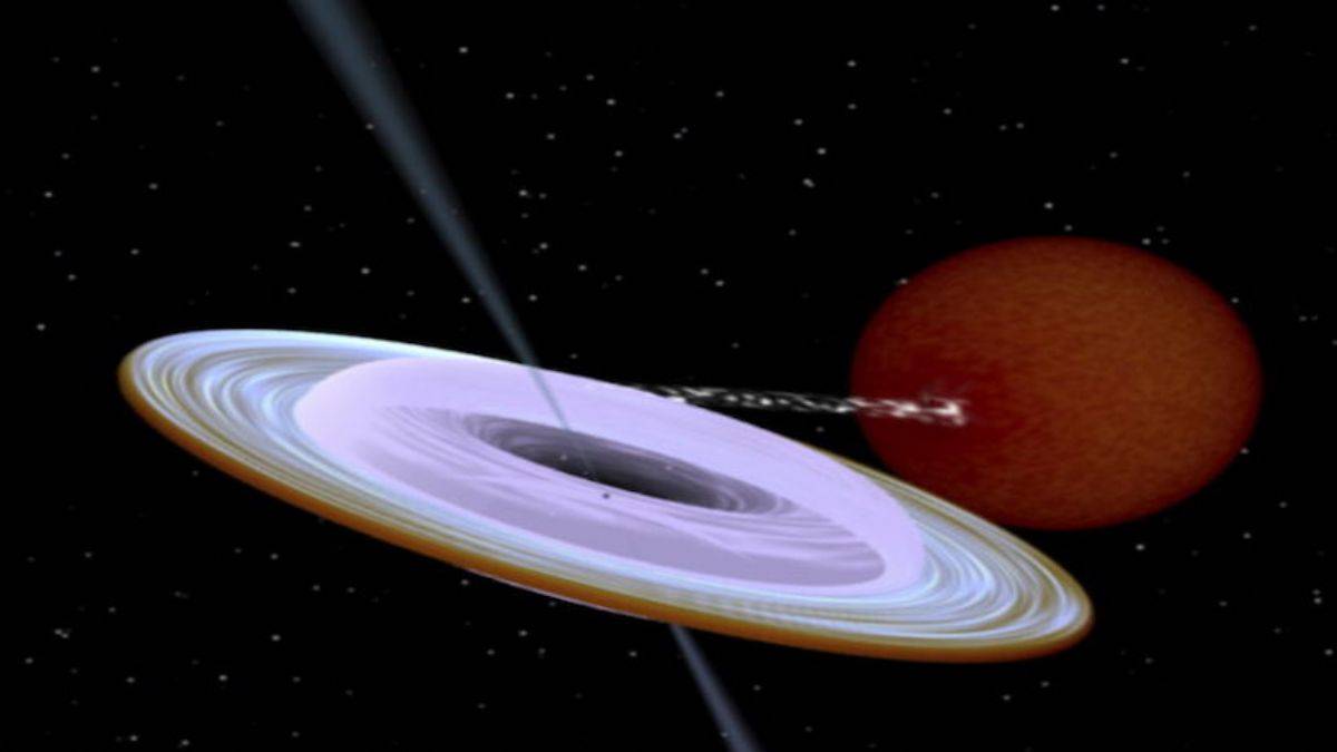 Ölüm Sarmalı: Yan şekilde dönen kara delik