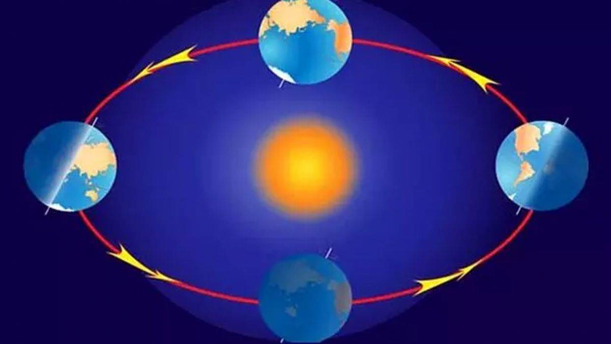 Ekinoksu nedir?  21 Mart ekinoksunun etkileri nelerdir?