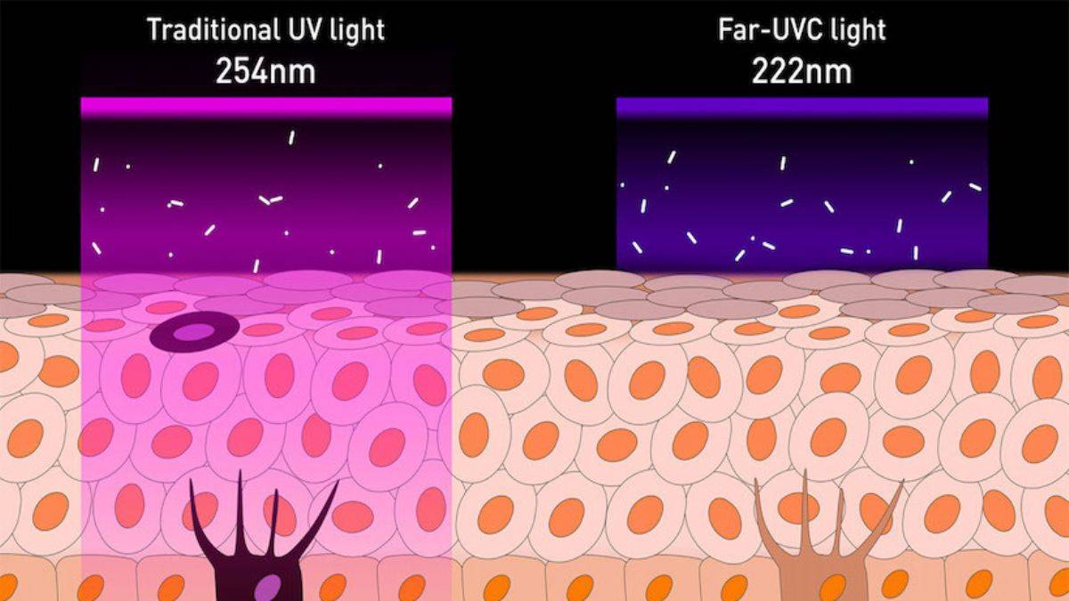 Mikropları yok edebilen 'ışık' geliştirildi