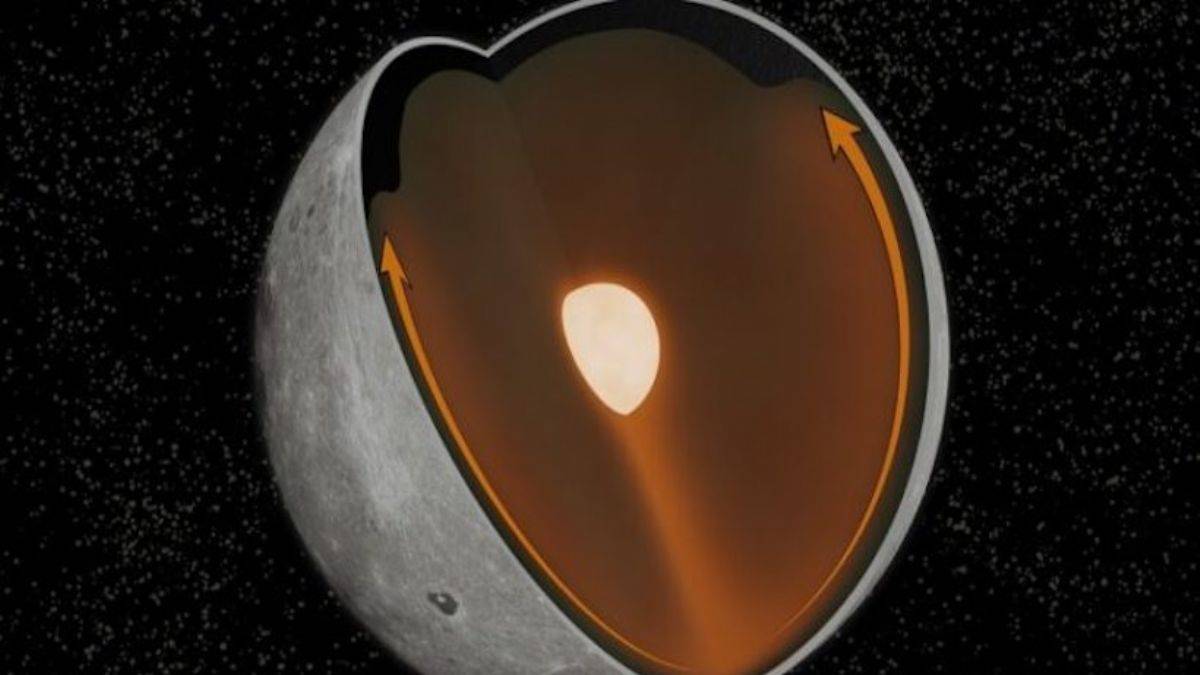 Ay’ın yakın ve uzak tarafları birbirinden neden farklı?