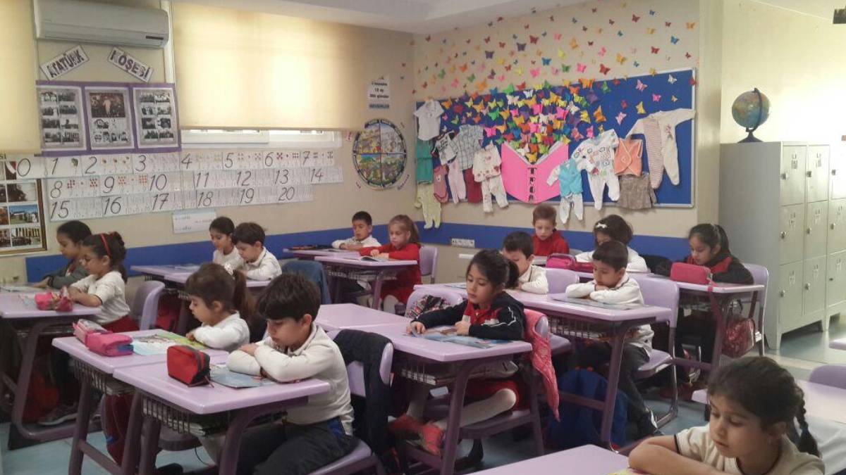 1. sınıflar okula ne zaman başlayacak 2022? Okul öncesi, ana sınıfı, ana okulu ve birinci sınıf 2022-2023!'te ne zaman başlayacak?