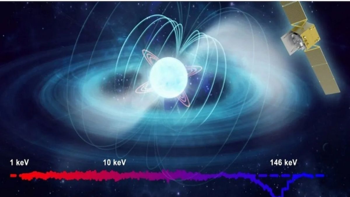 Evrendeki en güçlü manyetik alan bulundu