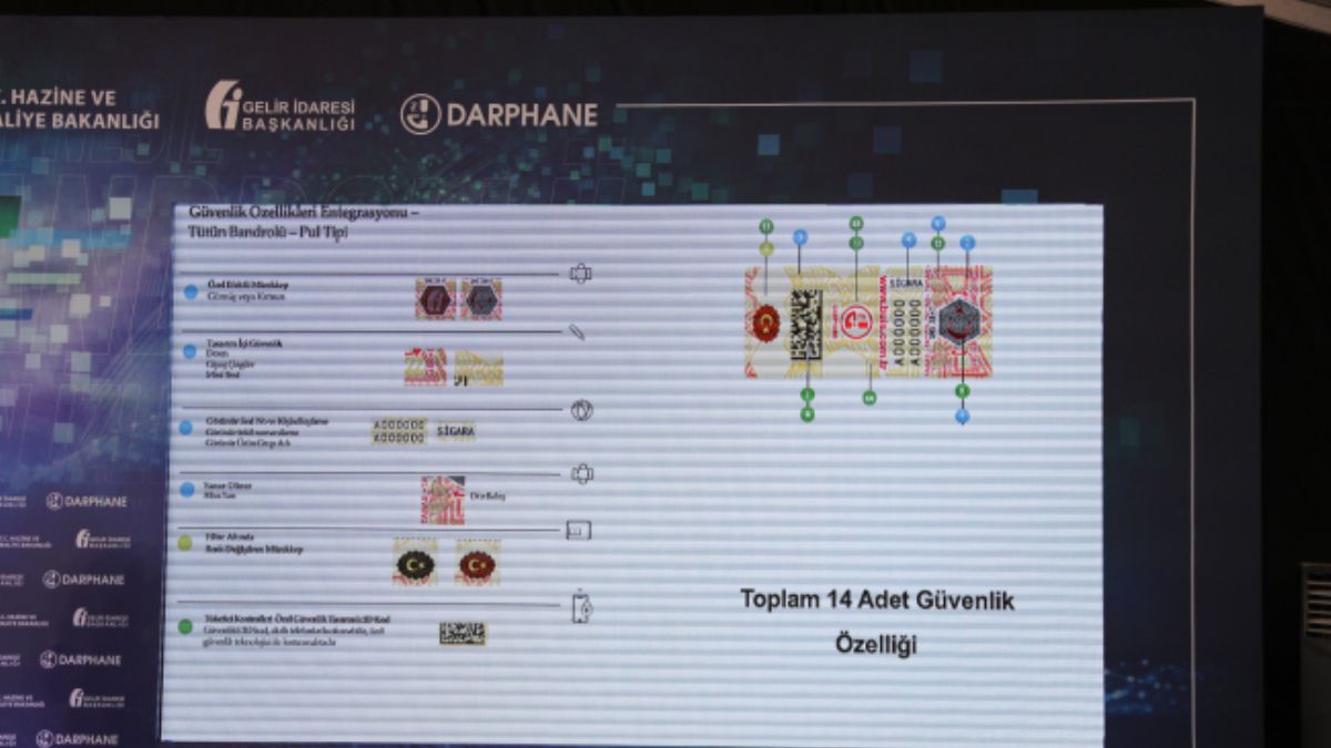 Dünyada ilk; 'yeni nesil kopyalanamaz' bandroller tanıtıldı