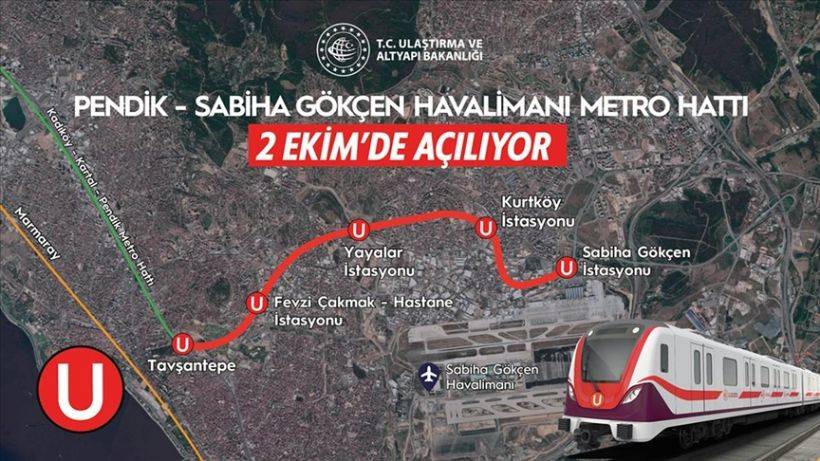Pendik Sabiha Gökçen Havalimanı metrosu ne zaman açılacak? Pendik - Havalimanı Metrosu hangi metro hattıyla birleşecek?