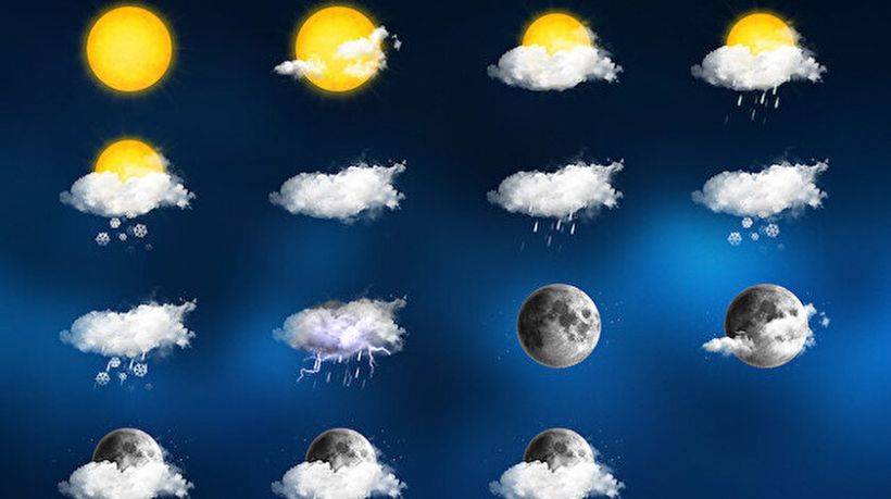 Gaziantep Hava Durumu Nedir? Bugün Hava Nasıl?