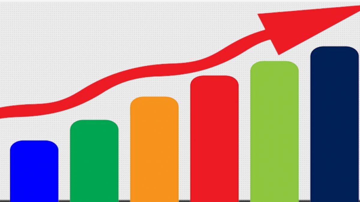 2022 Son Çeyrekte Büyük Yükseliş