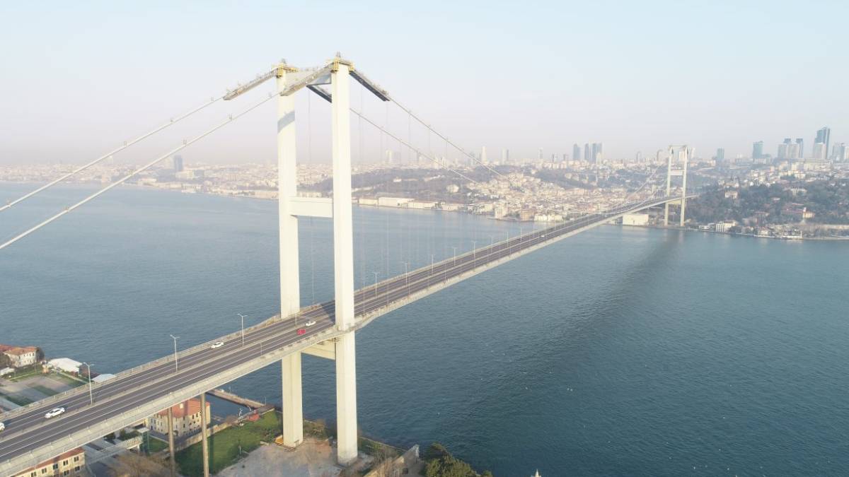 İstanbul Avrupa Yakasının En Güzel Yerleri