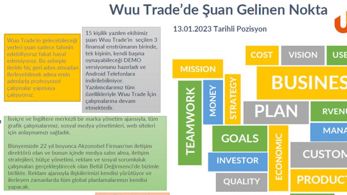 Türk Finans Uzmanlarından Çıkacak Büyük Kripto Para Projesiyle Tanışın: Wuu Coin
