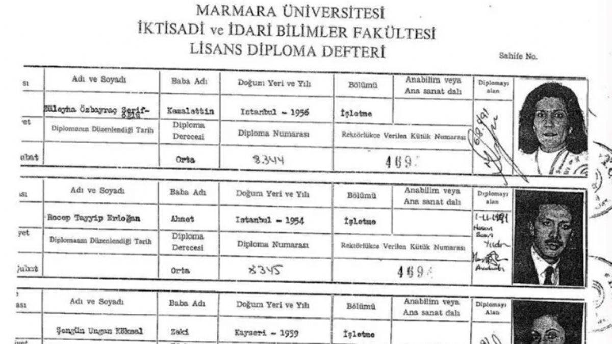 Erdoğan'ın üniversite diploması, İletişim Başkanlığı paylaştı