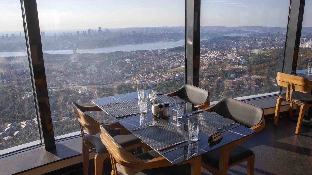 Çamlıca kulesi iftar fiyatı 2023 | Çamlıca Kulesi iftar menüsü ne kadar?