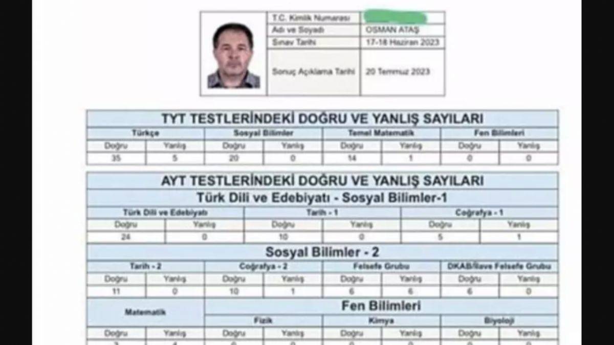 YKS’de 215’inci olan FETÖ’cünün profili: FETÖ üniversitede