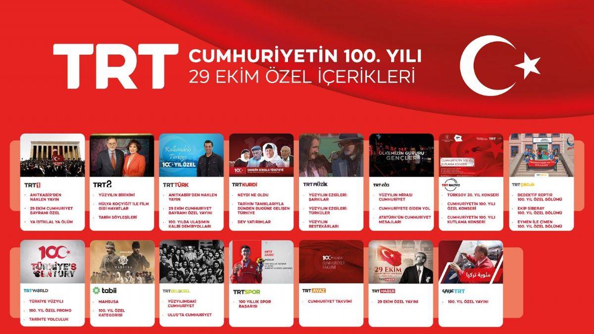 TRT’den Cumhuriyet’in 100. Yılına Özel İçerikler
