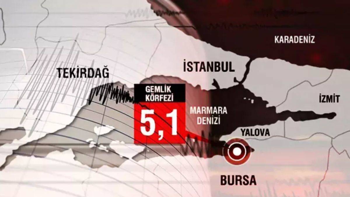 Depremi 45 dakika önceden BBC nasıl haber yaptı?