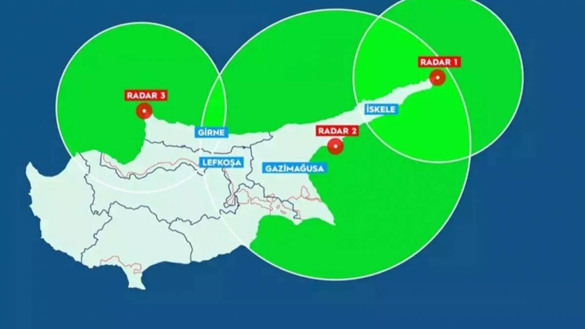 Türkiye, KKTC'ye kuracak! İmzalar atılıyor