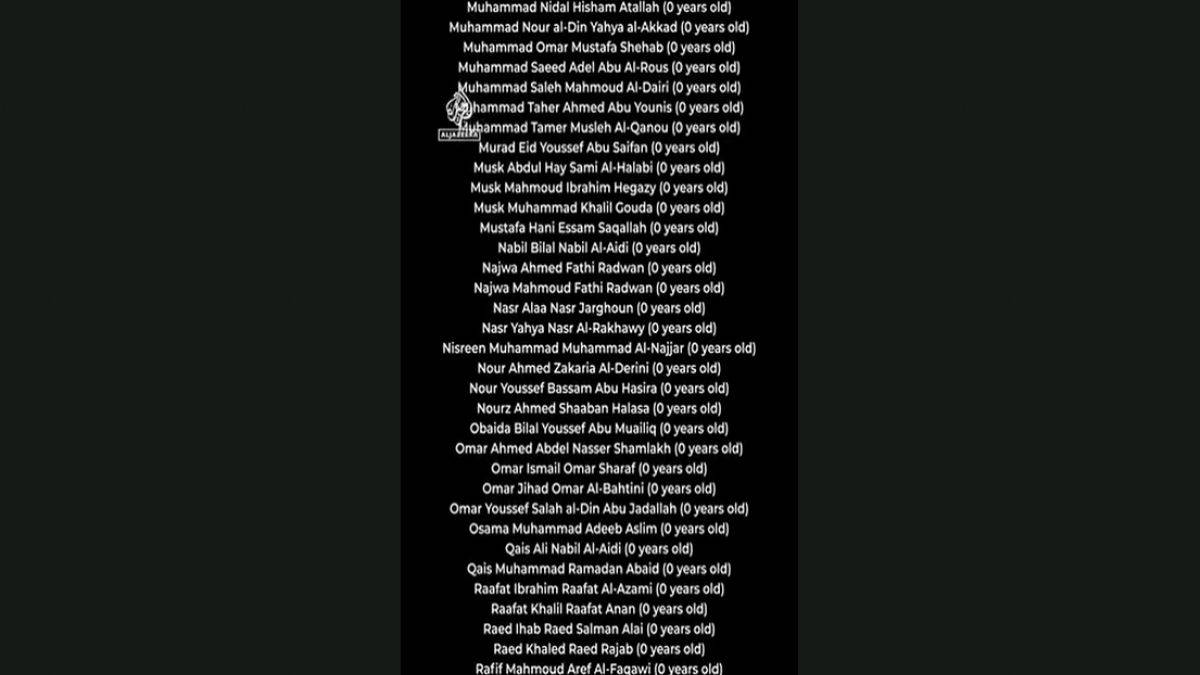 İsrail'in Gazze'deki soykırımında öldürdüğü çocukların isim listesi