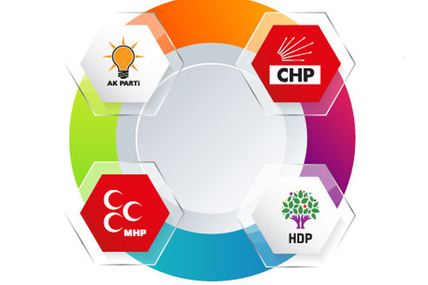 Atatürk Havalimanı'ndaki saldırıya 4 partiden ortak tepki