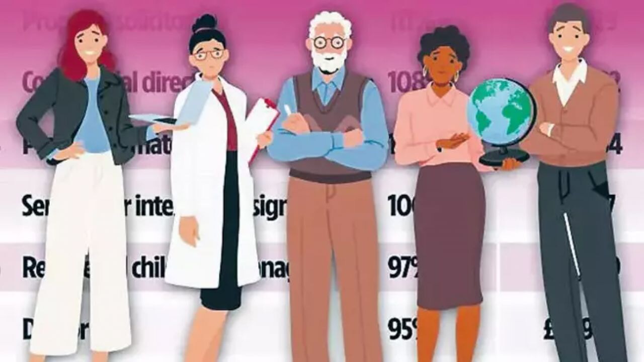 Öğretmenlik mesleği yüzde 245 talep artışıyla zirvede