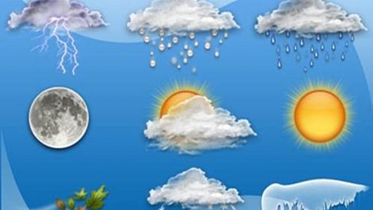 2 Şubat 2025 Türkiye geneli hava durumu