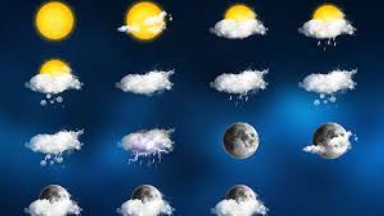 11 Şubat 2025 Türkiye geneli hava durumu