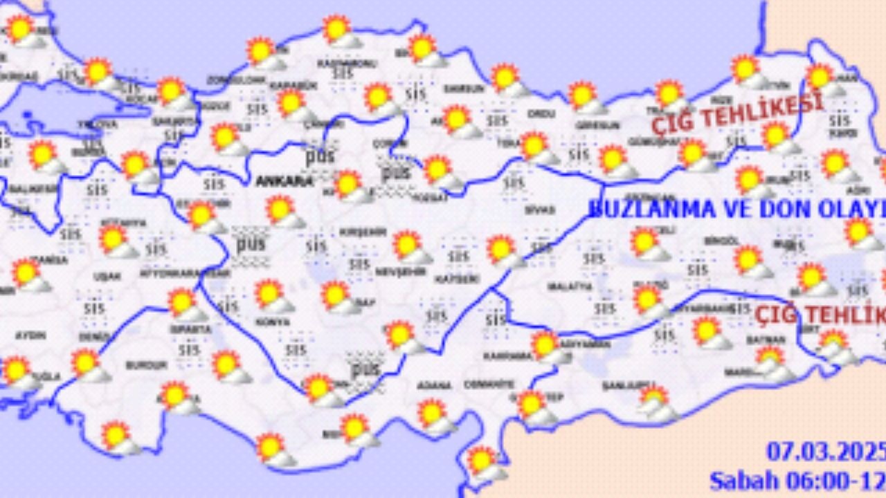 Hava durumu. 7 Mart 2025