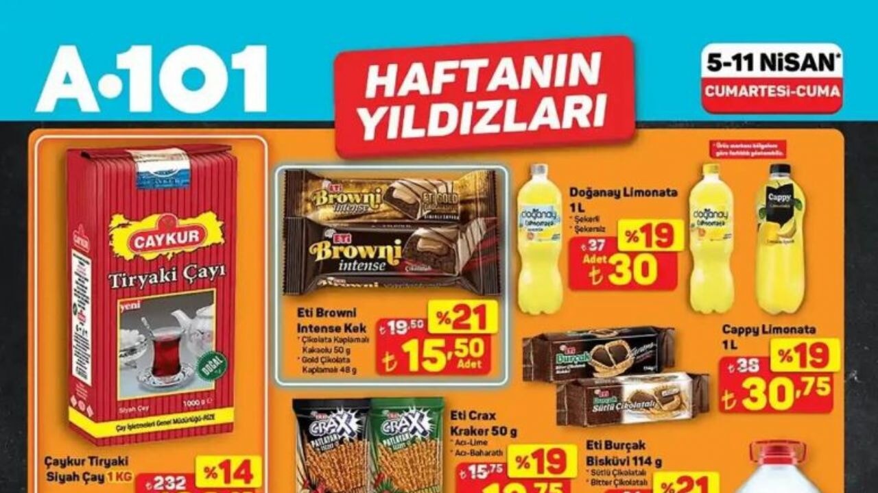 A101'de haftanın yıldızları belli oldu! 5-11 Nisan 2025 aktüel ürünler kataloğu