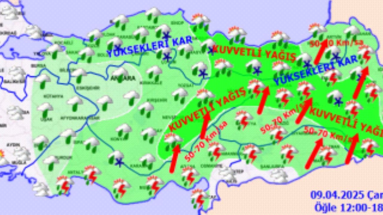 Hava durumu 9 Nisan 2025