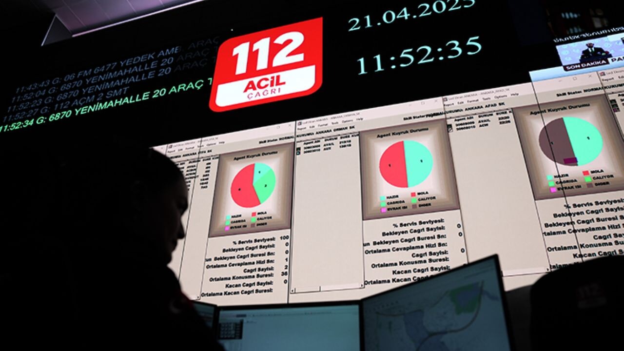 Şakası yok! 112 çağrılarının dörtte birinden fazlası asılsız çıktı