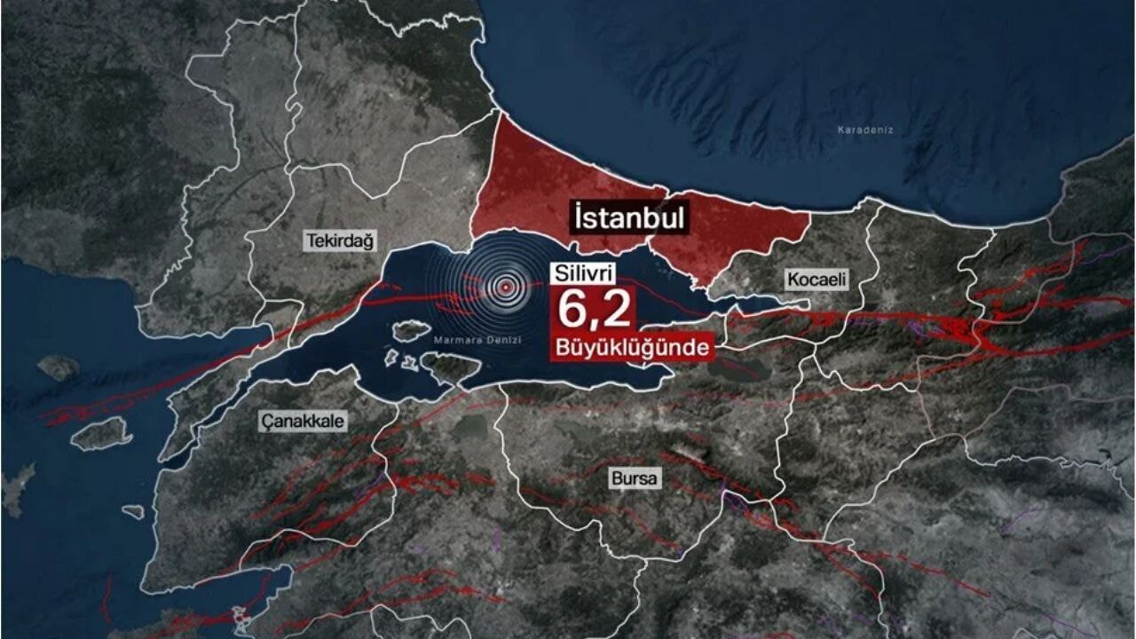 Bakan Kurum'dan (6,2) hasar ihbarı raporu
