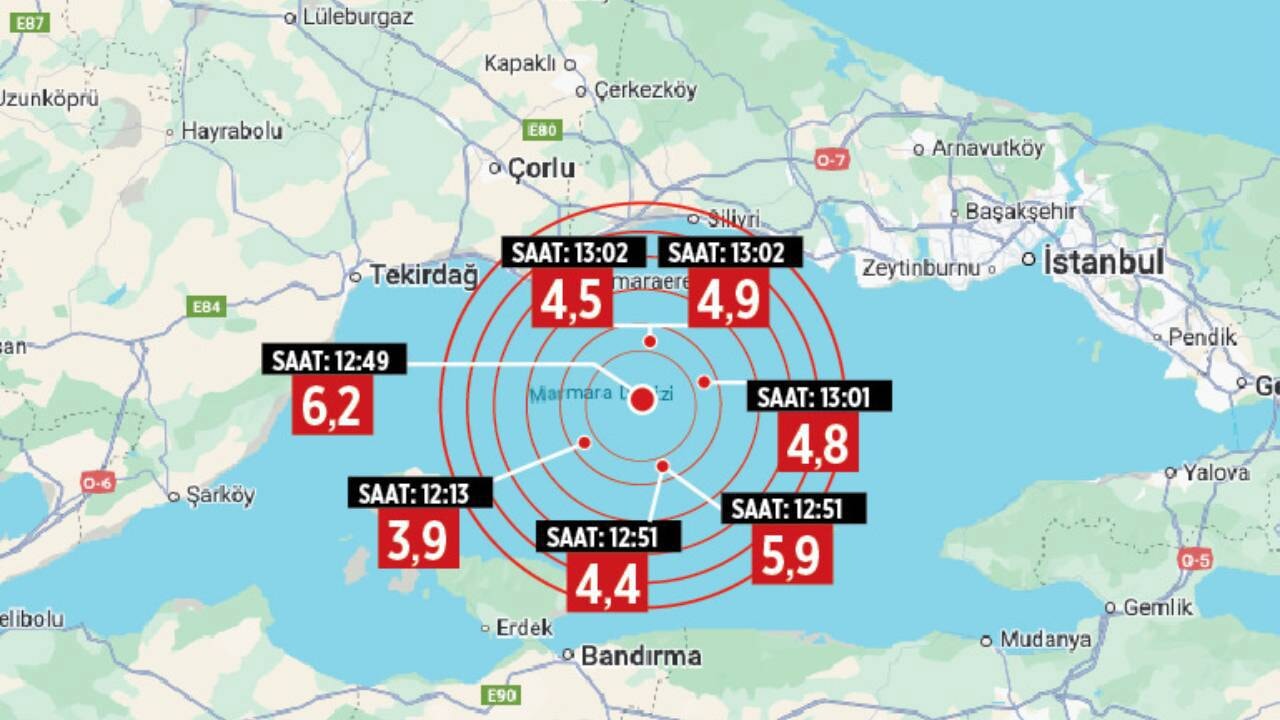 Depremlerden sonra hasar tespitinde son durum