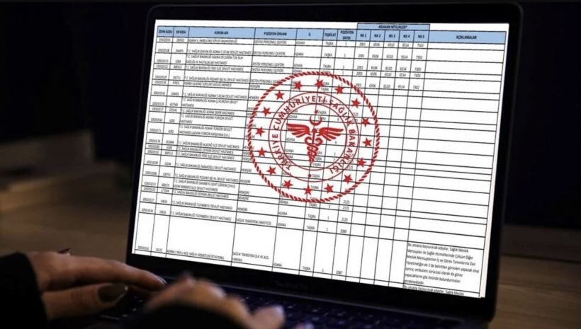 Sağlık Bakanlığı sürekli işçi ve personel alımı ne zaman? Sağlık Bakanlığı personel alımı nereden ve nasıl yapılır, hangi meslekten kaç kişi alınacak?