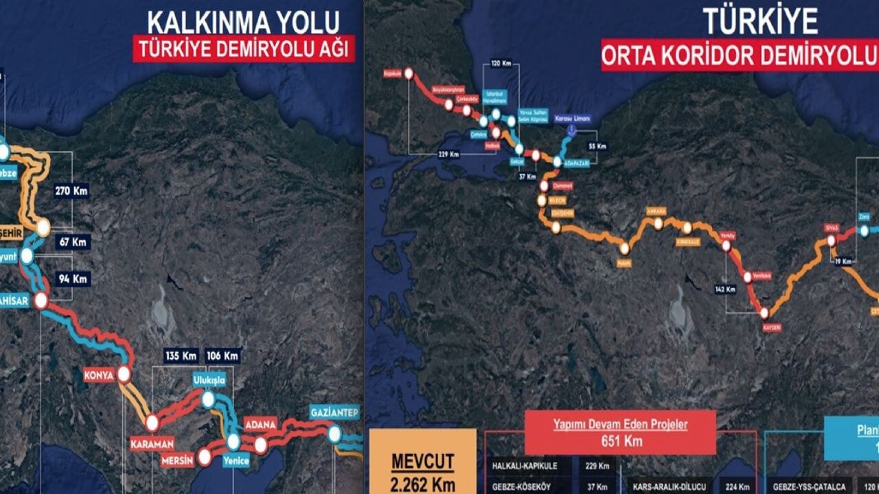 Bakan Uraloğlu'dan 'Orta Koridor'-'Kalkınma Yolu' detayları...