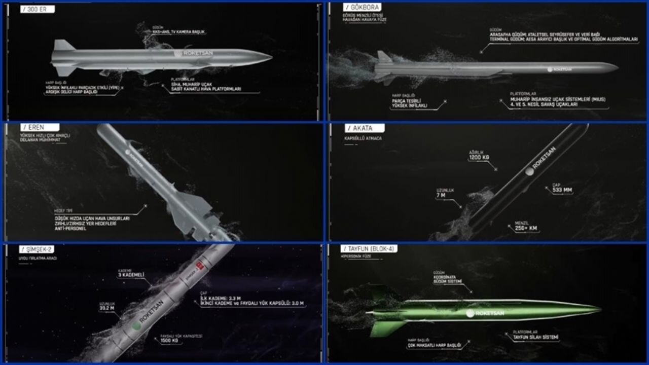 Roketsan, IDEF 2025'te ilk kez sergilediği 6 yeni ürününü tanıttı