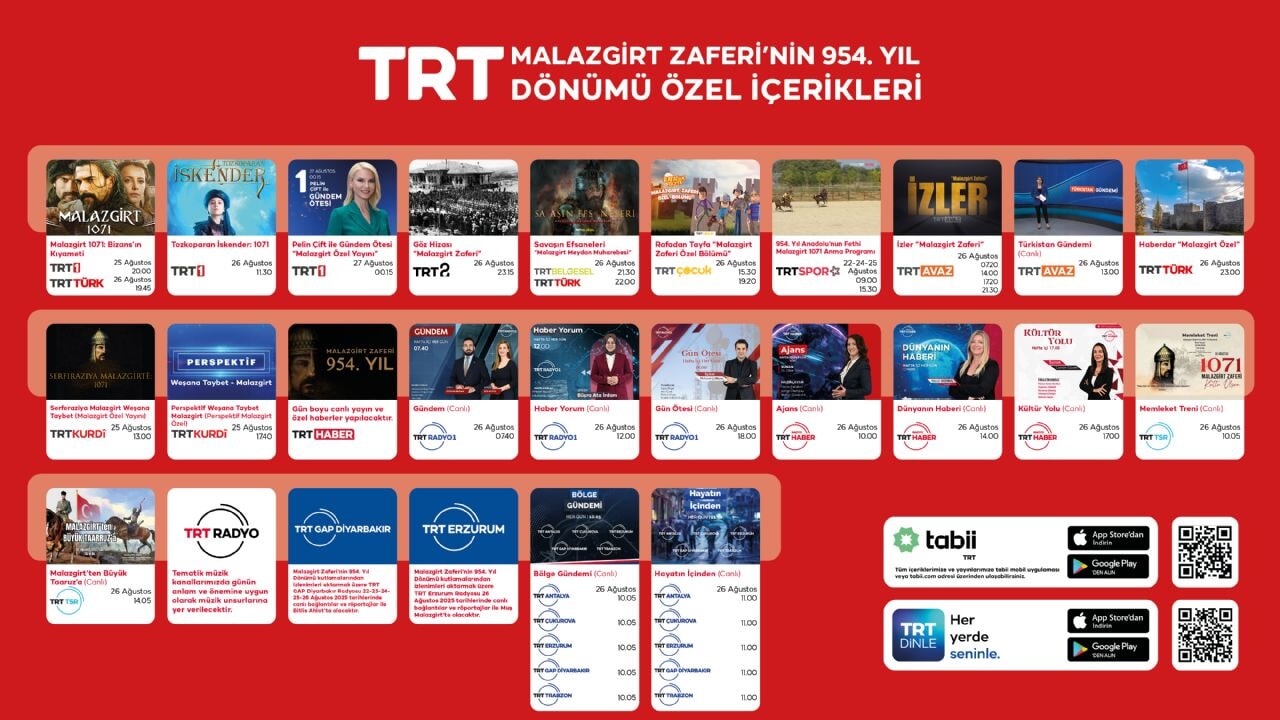 TRT'den Malazgirt Zaferi'nin 954. Yılına Özel Yayınlar