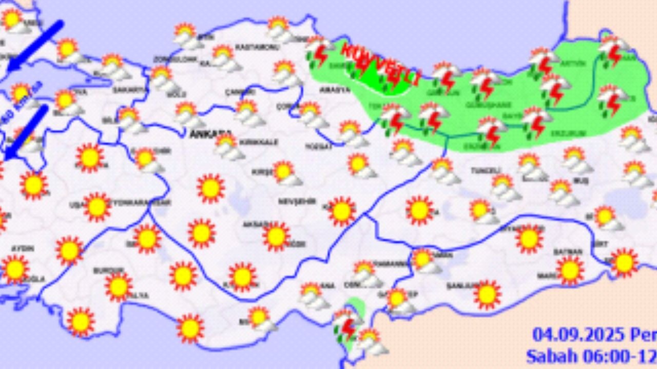 Hava nasıl olacak?